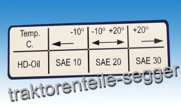 Holder Ventildeckel - Aufkleber Ölschild