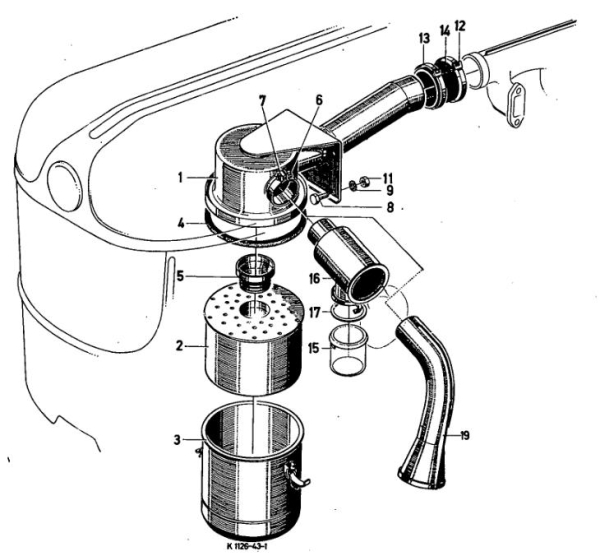 Ölbadluftfilter Deutz D-Serie